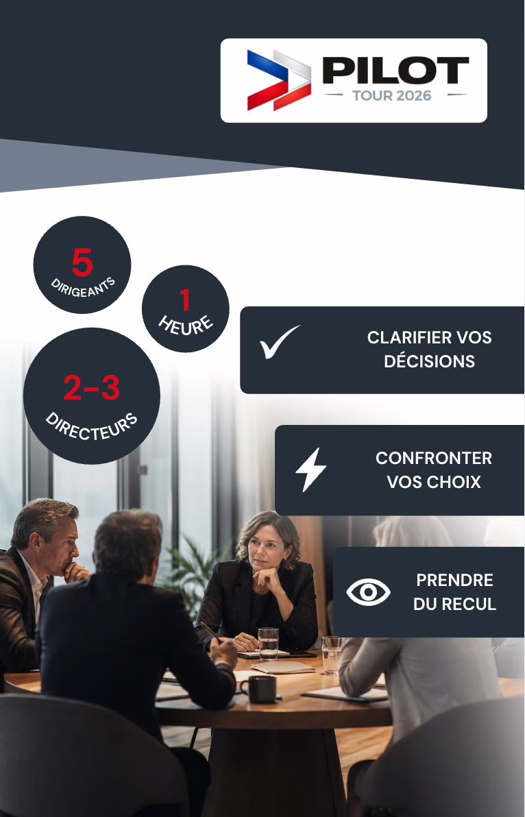 Pilot Groupe, c'est 5 dirigeants, 1 heure, 2 ou 3 directeurs, pour clarifier vos décisions, confronter vos choix, et prendre du recul